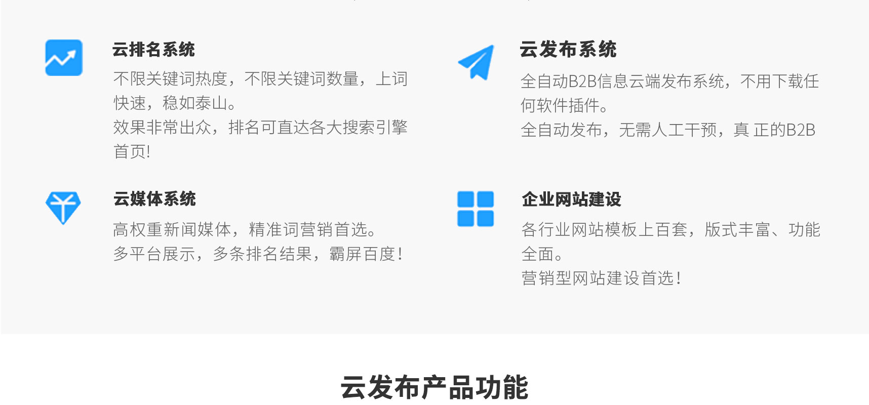 【招商】萬(wàn)詞霸屏云推廣每天500條信息百度霸屏營(yíng)銷推廣(圖2)