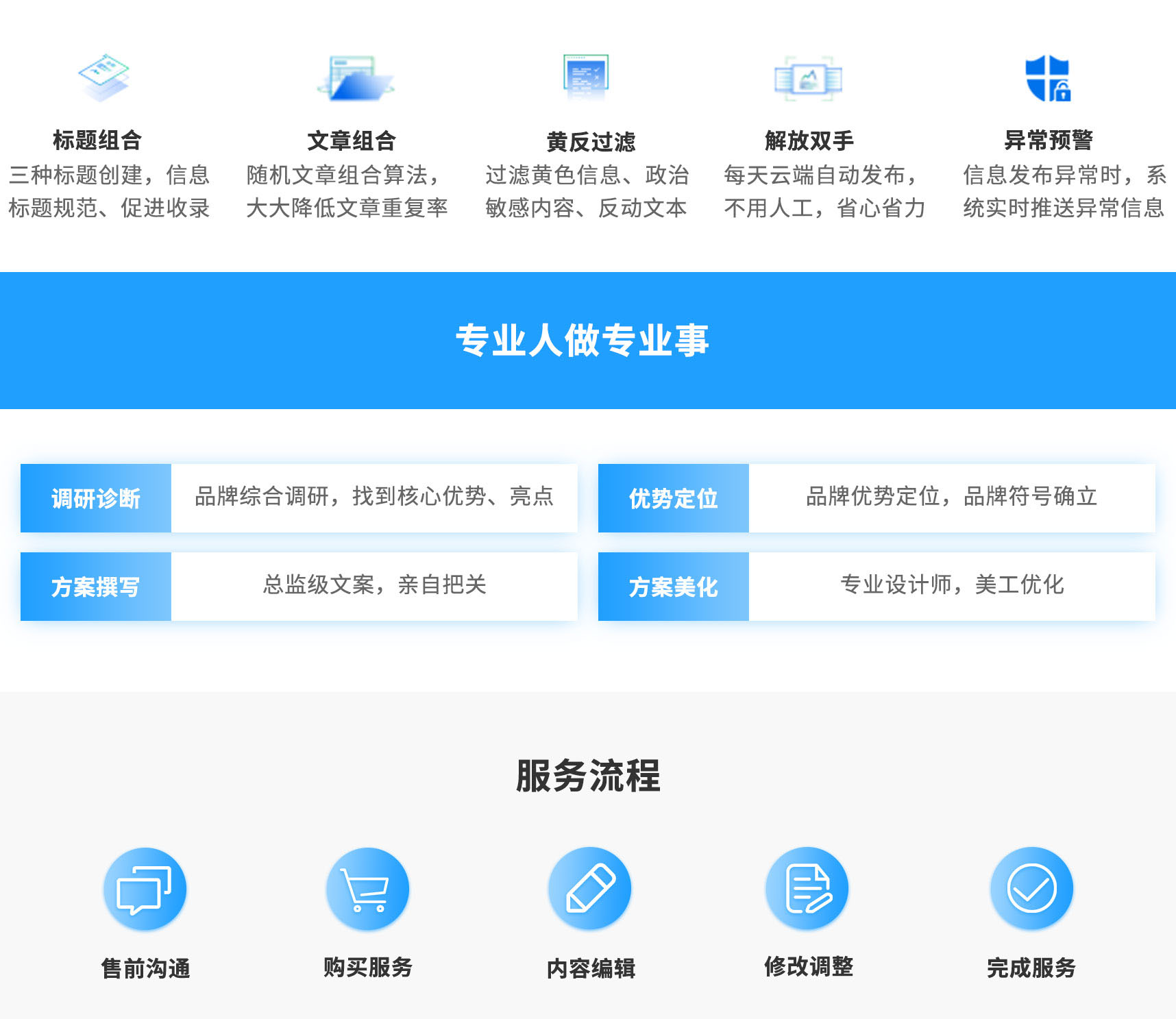 【招商】萬(wàn)詞霸屏云推廣每天500條信息百度霸屏營(yíng)銷推廣(圖3)